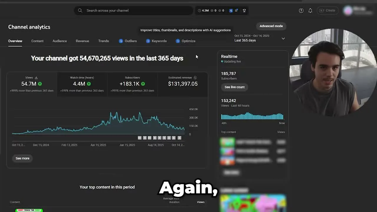Faceless Roblox channel analytics dashboard showing $131,397.05 in estimated revenue over 54.7M views — from a faceless YouTube channel earnings video