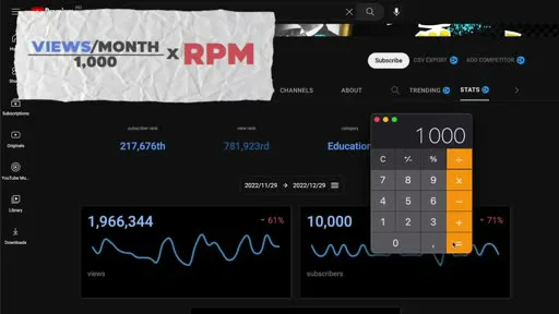On-screen overlay reading 'views/month ÷ 1,000 × RPM' above a vidIQ analytics dashboard showing a channel's monthly view count and a calculator
