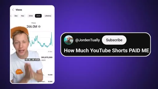 Shorts RPM screenshot showing 266 million views in 2024 on a real YouTube Studio dashboard