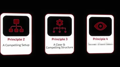 On-screen title cards reading Principle 2: A Compelling Setup, Principle 3: A Clear and Compelling Structure, and Principle 4