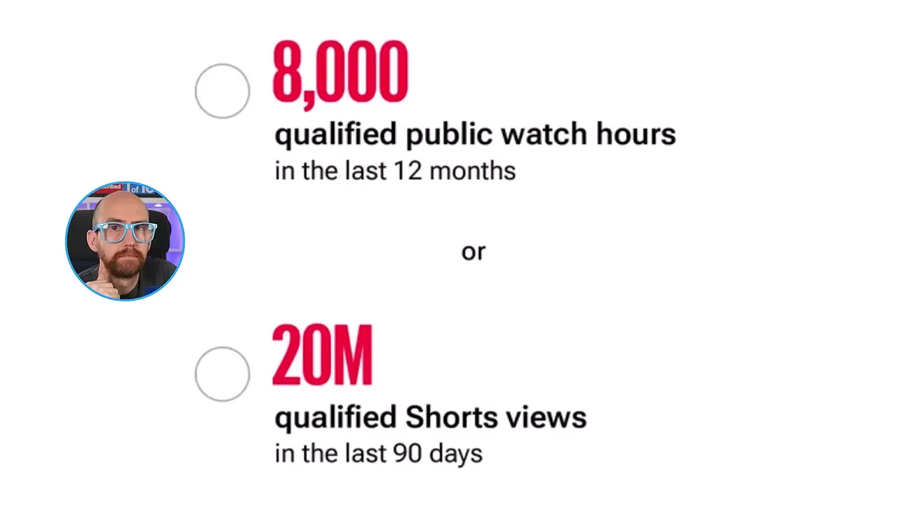 On-screen graphic reading '8,000 qualified public watch hours in the last 12 months, or 20M qualified Shorts views in the last 90 days' — the new YouTube Partner Program entry requirement for new applicants starting February 1, 2027